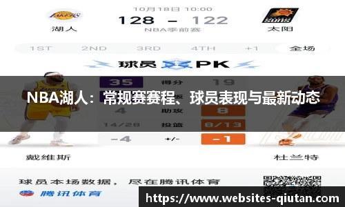 NBA湖人：常规赛赛程、球员表现与最新动态