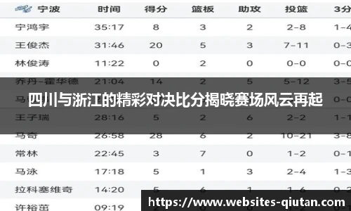 四川与浙江的精彩对决比分揭晓赛场风云再起