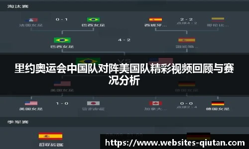 里约奥运会中国队对阵美国队精彩视频回顾与赛况分析