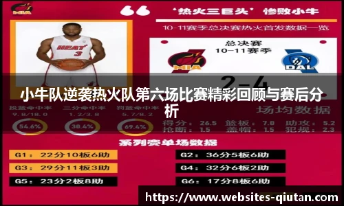 小牛队逆袭热火队第六场比赛精彩回顾与赛后分析